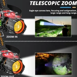 Portable USB Rechargeable Sensor Headlamp - Super Bright Waterproof Zoom Fishing Torch Head Light for Outdoor Camping Light
