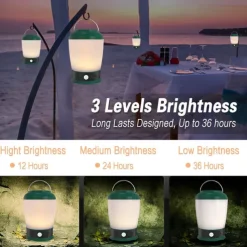Portable USB Rechargeable Camping Light - Outdoor Waterproof Multi-Function LED Hanging Emergency Light