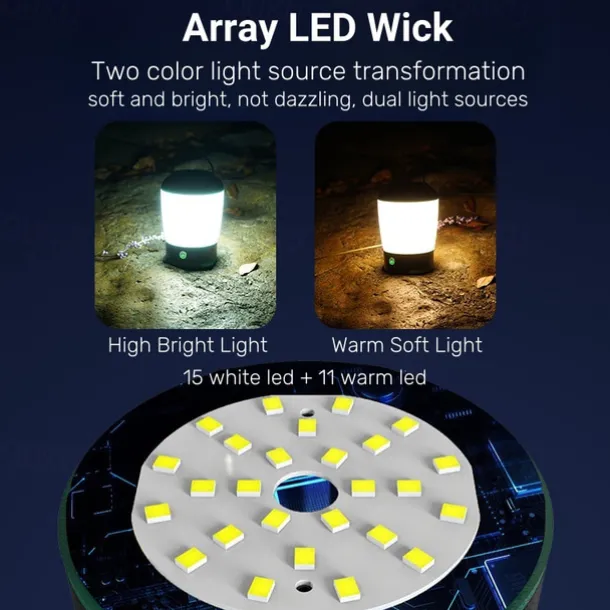 Portable USB Rechargeable Camping Light - Outdoor Waterproof Multi-Function LED Hanging Emergency Light