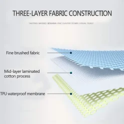 Queen Full King Protective Bed Cover Waterproof Mattress Protector Quilted Fitted Mattress Pad Bed Protector Mattress Cover Bed Cover Brushed Anti Allergy Breathable Moisture Proof