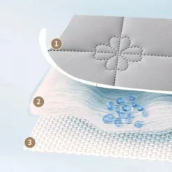 Queen Full King Protective Bed Cover Waterproof Mattress Protector Quilted Fitted Sheet Mattress Pad 360°All-Package Bed Protector Mattress Cover Anti-Slip Breathable Cool Skin-Friendly