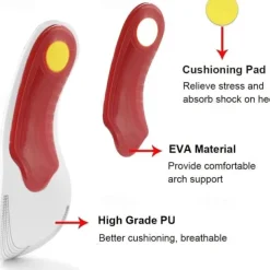 Relieve Foot Pain Instantly with EVA Arch Support Orthotic Insoles - Buy One Size Up for Maximum Comfort!