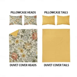 Retro Painted Floral Print 3-Piece Duvet Cover Set for Summer Soft Skin Friendly Long Lasting for Hotel Bedroom Guest Room Bedding Comfy Set