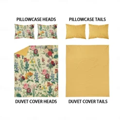 Retro Painted Floral Print 3-Piece Duvet Cover Set for Summer Soft Skin Friendly Long Lasting for Hotel Bedroom Guest Room Bedding Comfy Set