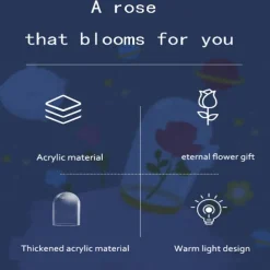 Rose Flower Gifts for Women,Mothers Day Flowers Gifts for Mom Wife from Daughter Son Husband,Birthday Gifts for Women Best Friend Her Girlfriend,Glass Rose Grandma Mom Gifts for Mothers Day