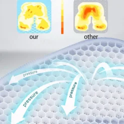 Seat Cushions Office Chair Pad,car Gel Seat Cushion for Back Pain Relief, Long Sitting for Computer Desk, Wheelchair with Non-Slip Cover