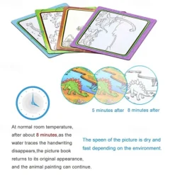 1Set Children Painting Drawing Toys Reusable Coloring Book Magic Water Drawing Book Sensory Early Education Toys For Kids