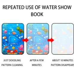 1Set Children Painting Drawing Toys Reusable Coloring Book Magic Water Drawing Book Sensory Early Education Toys For Kids