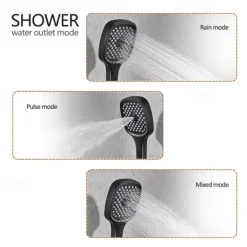 Shower Faucet,Rainfall Shower Head System / Thermostatic Mixer valve Set - Rainfall Shower Contemporary Painted Finishes Mount Inside Brass Valve Bath Shower Mixer Taps