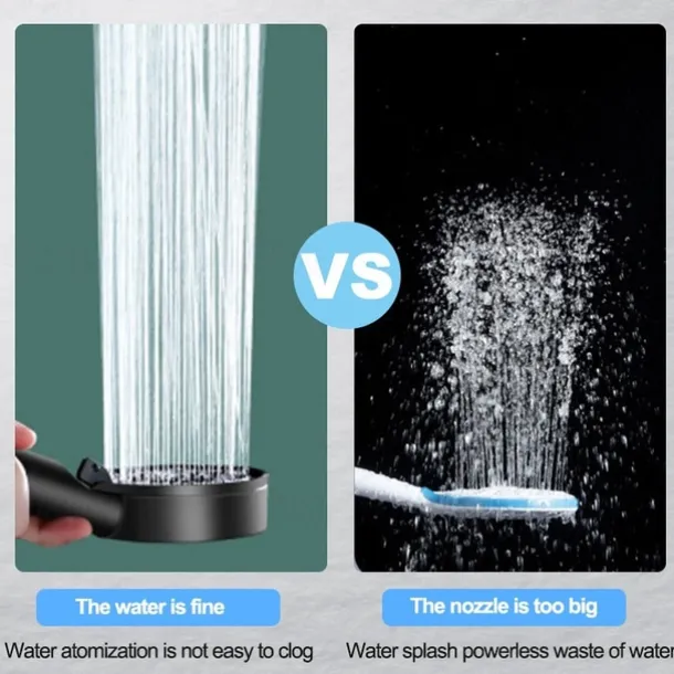 Shower Head High Pressure Handheld Spray with 5 Mode Showerhead, Adjustable High-Pressure Water Saving Shower Head Held, Shower Bathroom Accessories