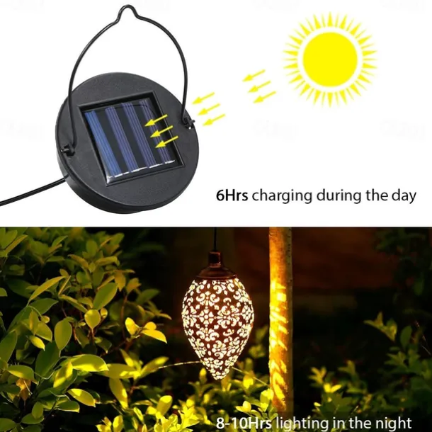 Solar Flood Lights Outdoor Hollow Wrought Iron Courtyard Garden Balcony Decorative Landscape Light Wall Hanging Light Waterproof