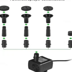 Solar Fountain Water Pump Solar Garden Pond Fountain Waterfall Outdoor Bird Bathing Water View Fountain Garden Decoration without Lighting