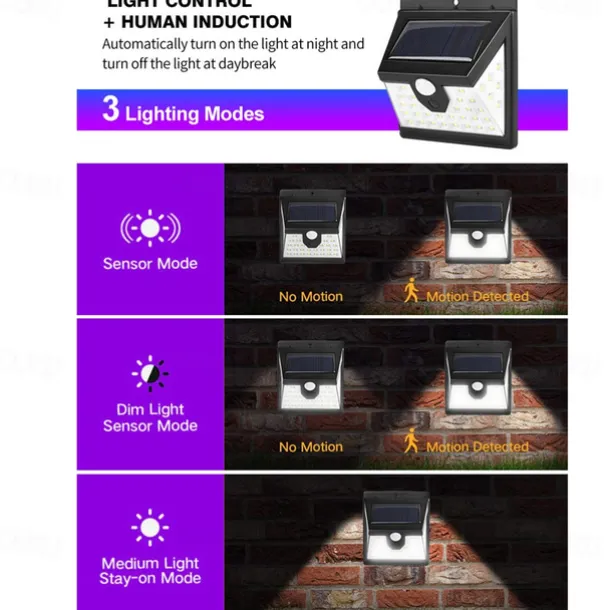 Solar Outdoor Wall Light 40LED IP65 Waterproof Sports Outdoor Wall Light Courtyard Garage Lighting Outdoor Garden 1PC