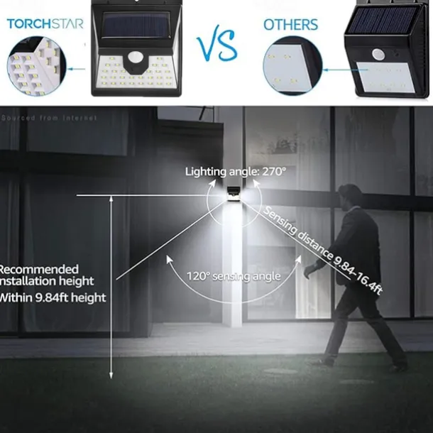 Solar Outdoor Wall Light 40LED IP65 Waterproof Sports Outdoor Wall Light Courtyard Garage Lighting Outdoor Garden 1PC