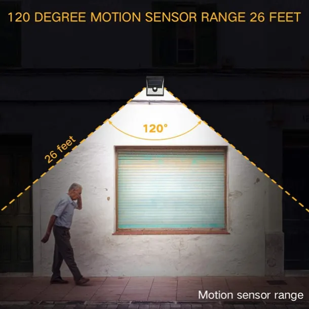 Solar Outdoor Wall Light 40LED IP65 Waterproof Sports Outdoor Wall Light Courtyard Garage Lighting Outdoor Garden 1PC