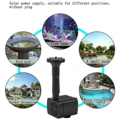 Solar Panel Powered Water Fountain Pool Pond Garden Water Sprinkler Sprayer with Water Pump Spray Heads