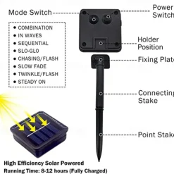 Solar Powered Artificial Maple Leaf Garland String Lights 6.5m 30LEDs Thanksgiving Halloween Autumn Leaves Decoration Outdoor Indoor Garden Patio Fireplace for Holiday Atmosphere Lighting