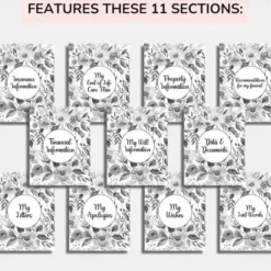 Sorry, it's Your Problem Now , Because I'm Dead Thorough and Thoughtful End of Life Planner Organize Your Affairs Easily with Personal, Financial, and Care Wishes