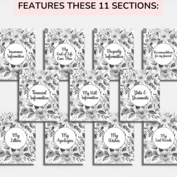 Sorry, it's Your Problem Now , Because I'm Dead Thorough and Thoughtful End of Life Planner Organize Your Affairs Easily with Personal, Financial, and Care Wishes