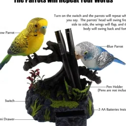 Sound Activated Chirping Bird,Interactive Toy, Eelctric Birds Talking Parrots Electronic Pets Office Home Decoration Pen Holders Kids Toys