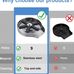 Stainless Steel Glass Rinser for Kitchen Sink, Glass Bottle Cup Washer for Sink Cup Rinser Clean Sink Attachment Accessories for Baby Bottle, Bar Wine Glass, and More Cups