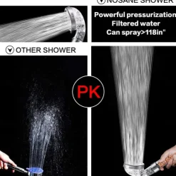 Stainless Steel Shower Head with handheld, Filter Filtration High Pressure Water Saving 3 Mode Function Spray Handheld Showerheads for Dry Skin & Hair