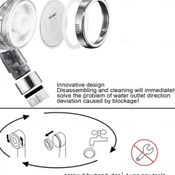 Stainless Steel Shower Head with handheld, Filter Filtration High Pressure Water Saving 3 Mode Function Spray Handheld Showerheads for Dry Skin & Hair