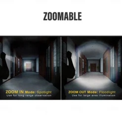 Super bright Rechargeable LED Flashlight With Tail USB Charging Head Zoomable waterproof Torch Portable light 3 Lighting modes Built-in battery