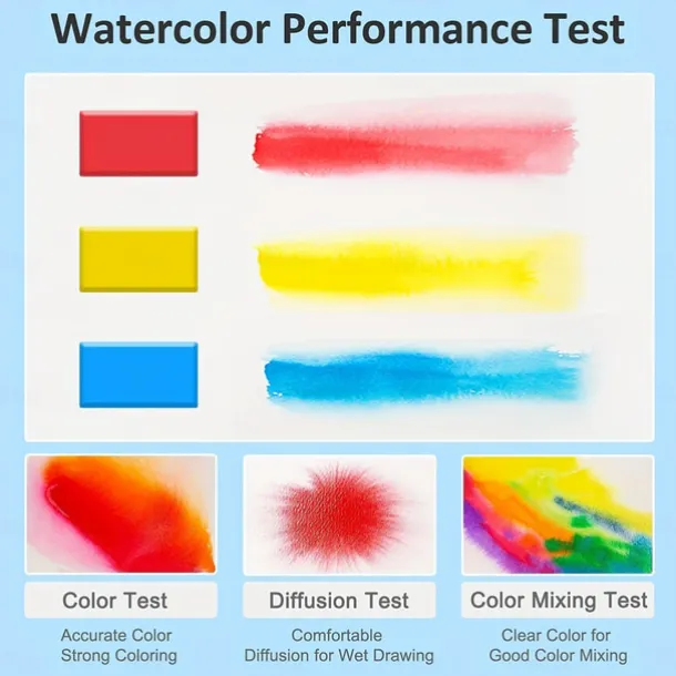 Superior 18/25/33/42 Color Solid Fan-shaped Watercolor Paint Watercolor Painting Tools Set Children's Safety Non-toxic Washable Watercolor Paint Mini Portable Travel Painting Supplies