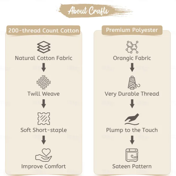 The Tree of Life Vintage Pattern Duvet Cover Set Set Soft 3-Piece Luxury Cotton Bedding Set Home Decor Gift King Queen Duvet Cover