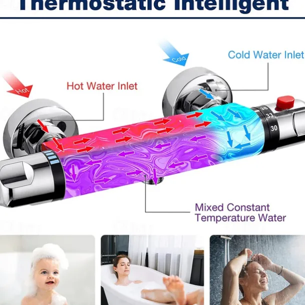 Thermostatic Shower Mixer Bar Wall Mounted Chrome, Shower Mixer Tap with 38℃ Anti Scald Safty Button, Outlet G1/2 Round Mixer Bar Wall Mount