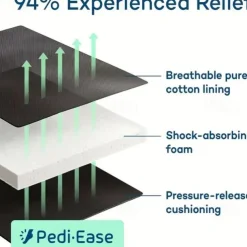 Toe Separator For Bunion Relief, (Fit Up To 100kg) Bunion Corrector For Women And Men Big Toe Pain Relief Set, Day & Night 24hrs Support Big Toe Straightener, Big Toe Hammer Bunion