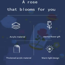 Tulip Flower Gifts for Women,Mothers Day Flowers Gifts for Mom Wife from Daughter Son Husband,Birthday Gifts for Women Best Friend Her Girlfriend,Glass Tulip Grandma Mom Gifts for Mothers Day