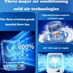 USB Desktop Fan - Ultra-Thin Portable Wind-Powered Charging, Summer Cooling Mini Fan, Portable Device, Super Quiet, Suitable for Home, Student Dorms, Bedside, Silent Ultra-Thin Desktop Fan