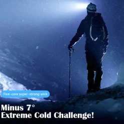 USB Rechargeable LED Head Lamp, Portable 5 LEDs Headlight Torch Work Light for Travel, Camping, Fishing, Hunting Outdoor Camping Adventure