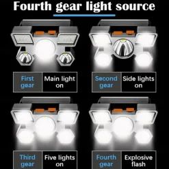 USB Rechargeable LED Head Lamp, Portable 5 LEDs Headlight Torch Work Light for Travel, Camping, Fishing, Hunting Outdoor Camping Adventure