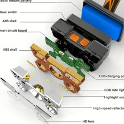 USB Rechargeable LED Head Lamp, Portable 5 LEDs Headlight Torch Work Light for Travel, Camping, Fishing, Hunting Outdoor Camping Adventure