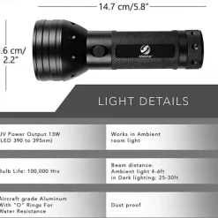 UV LED Flashlights Outdoor 51 LEDs 395nm Ultra Violet Torch Light Lamp Blacklight Detector for Dog Urine Pet Stains and Bed Bug