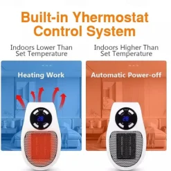 Wall Space Heater, Portable Electric Heater with Programmable Adjustable Thermostat, Overheat Protection, Precise LED Display, Heater for Office Dorm Room