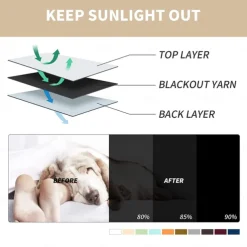 Waterproof Outdoor Curtain Privacy, Sliding Patio Curtain Farmhouse Drapes, Pergola Curtains Grommet For Gazebo, Balcony, Porch, Party, Hotel, 1 Panel