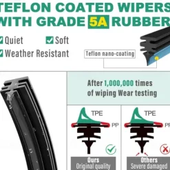 Windshield Wiper Blades Replacement for Tesla Model Y 2021-2024 Premium All Weather Wiper Blade-OEM Quality(1 pair)