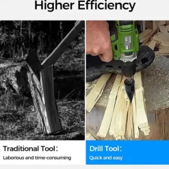 Wood Splitter Drill Bit Log Splitter Chop Wood Splitting Tool Cone Log Splitters Breaking Machine Breaker Firewood Chopper 45mm (1.73IN)